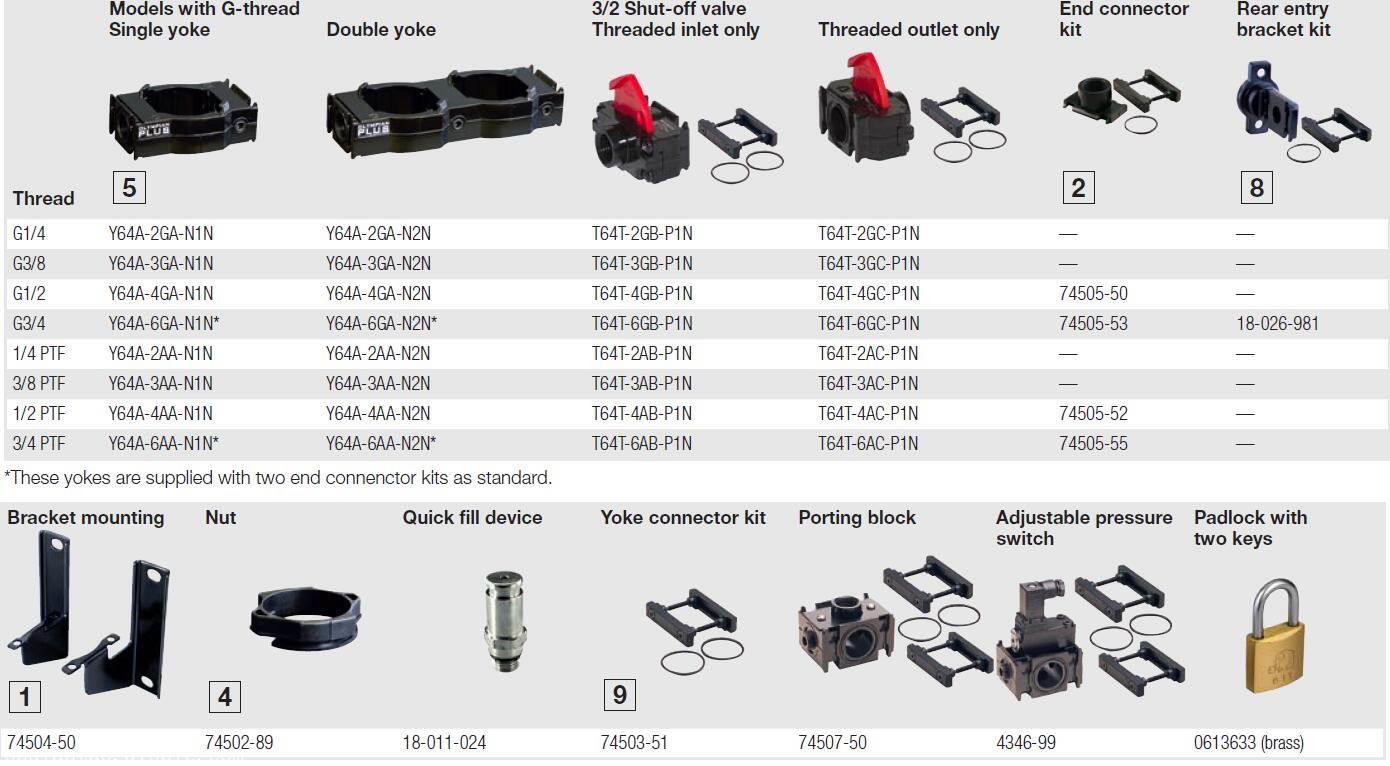 NORGREN油雾器操作简单L64M-NNP-EDN