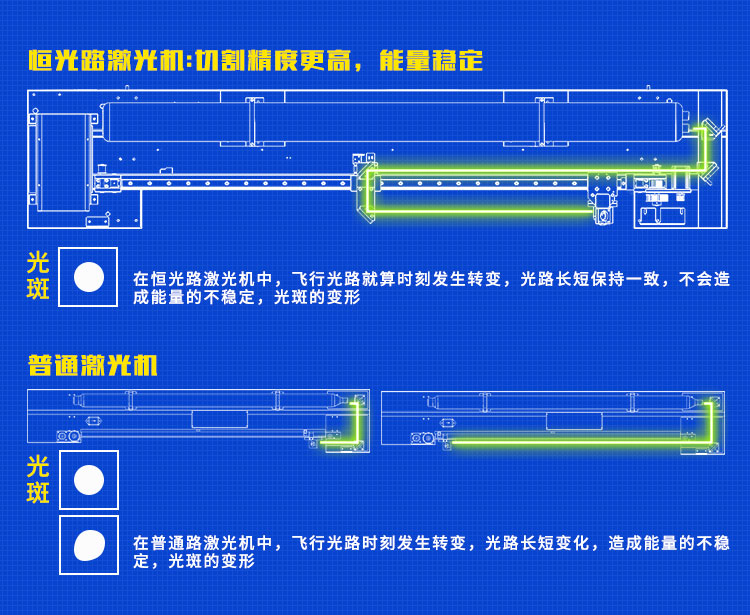 汉马激光两用金属非 金属激光切割机价格