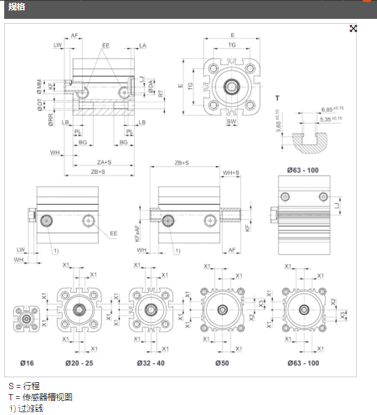 产品：德国AVENTICS紧凑型气缸选型
