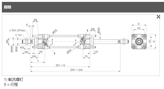 产品：德国AVENTICS拉杆可调节双作用式气缸