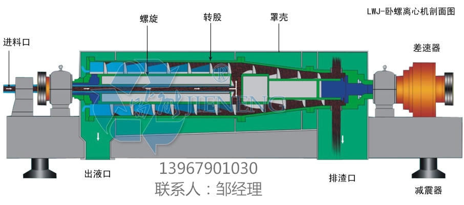 制药厂废水处理设备厂家，特点