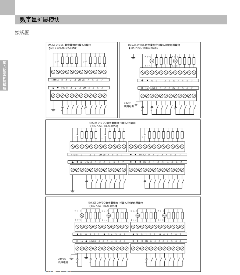 西门子emaq04济南旗舰店