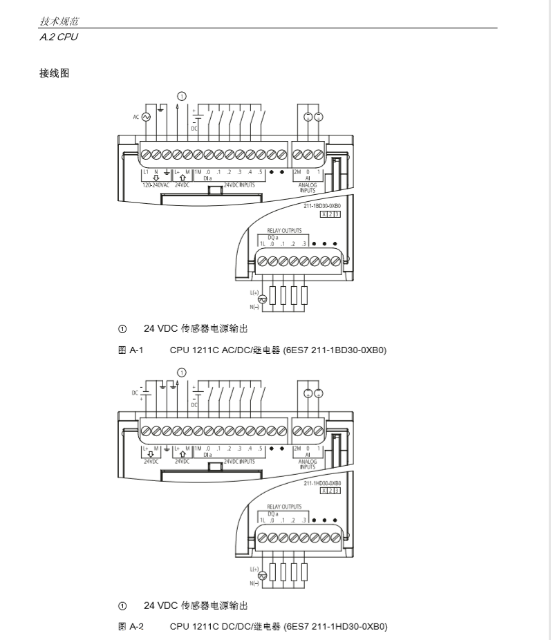 工控系统及装备 plc 西门子emdt16青岛旗舰店 更新日期:2019-03-01