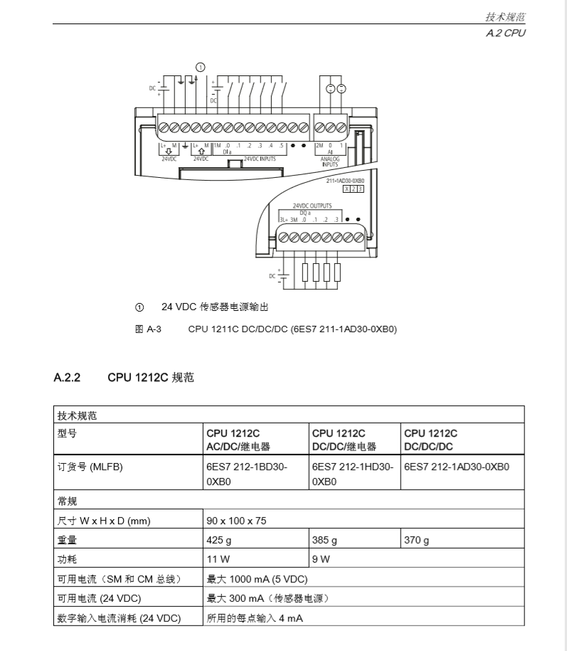 西门子cpust20鄂尔多斯旗舰店