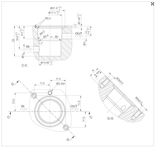 德国原装进口：AVENTICS压力控制阀芯，隔膜阀