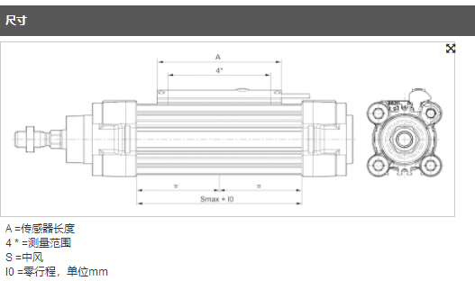 新产品:德国AVENTICS带位置传感器圆筒气缸