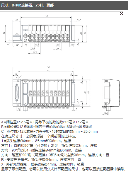 德国AVENTICS可配置阀门系统，系列AV03