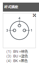 德国AVENTICS非屏蔽式圆形连接器