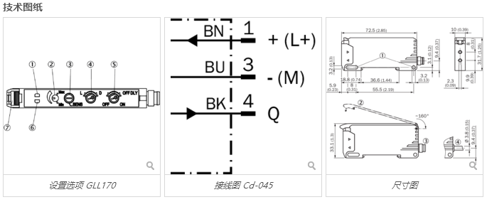 德国SICK光纤传感器和光纤相关信息