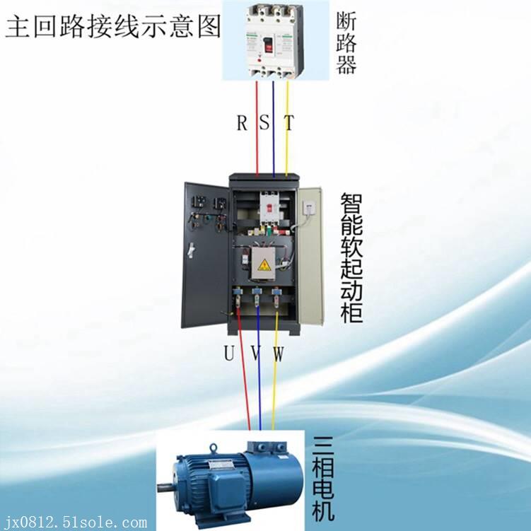 供应无旁路75kw软启动柜,真空泵控制柜报价表