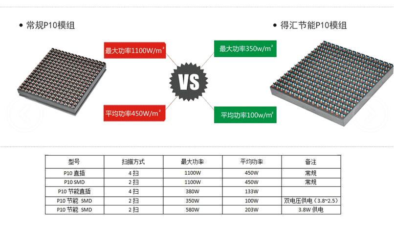 手机_专题_家电专题_家电频道_数字家庭_天极网