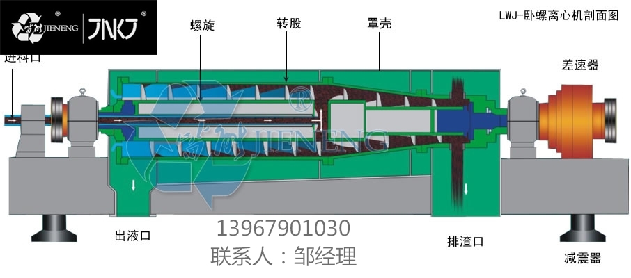 浙江污水处理哪家便宜？浙江杰能科技价格低