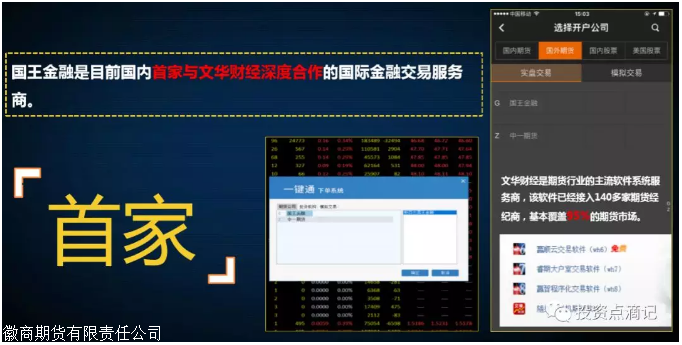 上海哪个平台可以使用文华财经交易外盘期货-