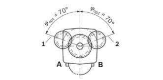 原装进口力士乐轴向柱塞泵，D1VW1CNJW75X765