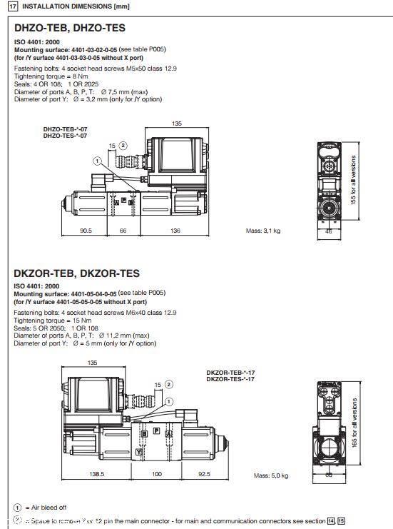 ATOS比例换向阀图片简介