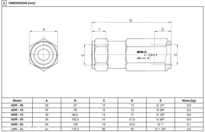 多种规格可选阿托斯止回阀 