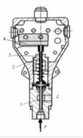 ATOS压力继电器安装方式