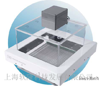场景恐惧实验分析系统