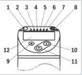 物美价廉博士电子压力开关，223-1BH22-0XA0