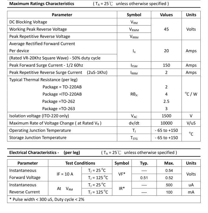 肖特基二极管PTR10100CT 银联宝