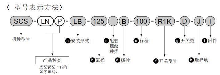 只做进口日本CKD大型气缸 ,PPE-P10-H6-B