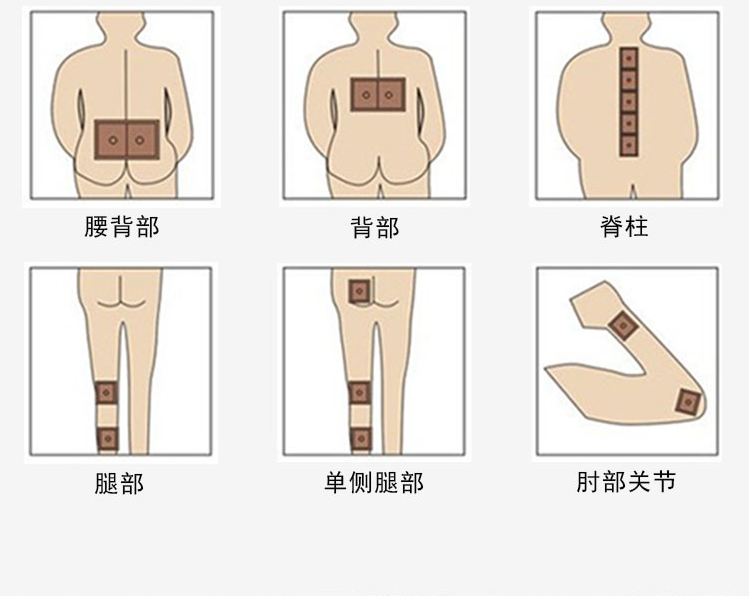 地升龙师家筋骨贴价格多少钱(全国统一价格)