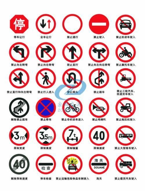 交通标志禁止超车