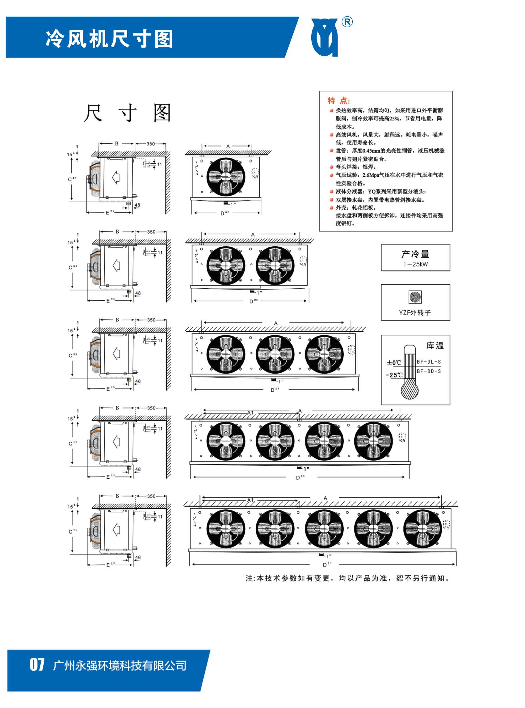 广州厂家直供冷凝器冷库翅片式报价