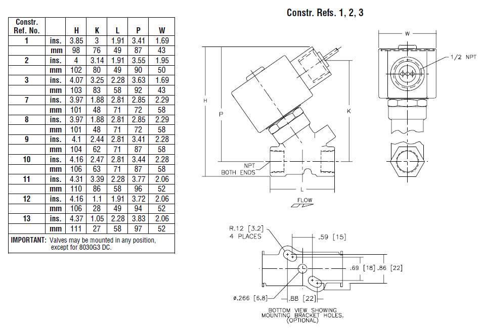 ASCO低压电磁阀选型价格