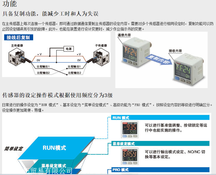 日本神视SUNX压力传感器产品特征PM2-LH10
