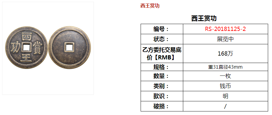 精品古钱币:西王赏功