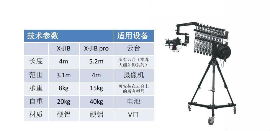 xjib电动伸缩摇臂