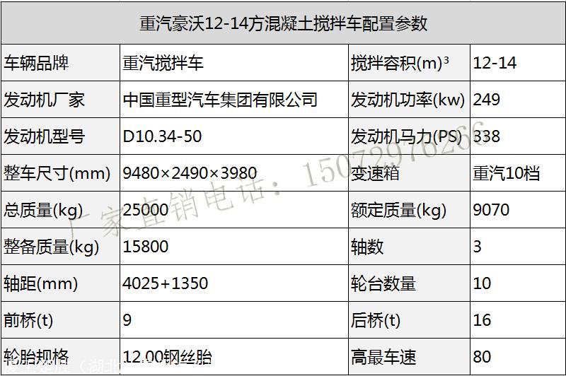 重汽豪沃搅拌车技术参数表