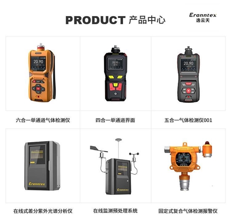 氨气泄漏报警器 厂家价格 