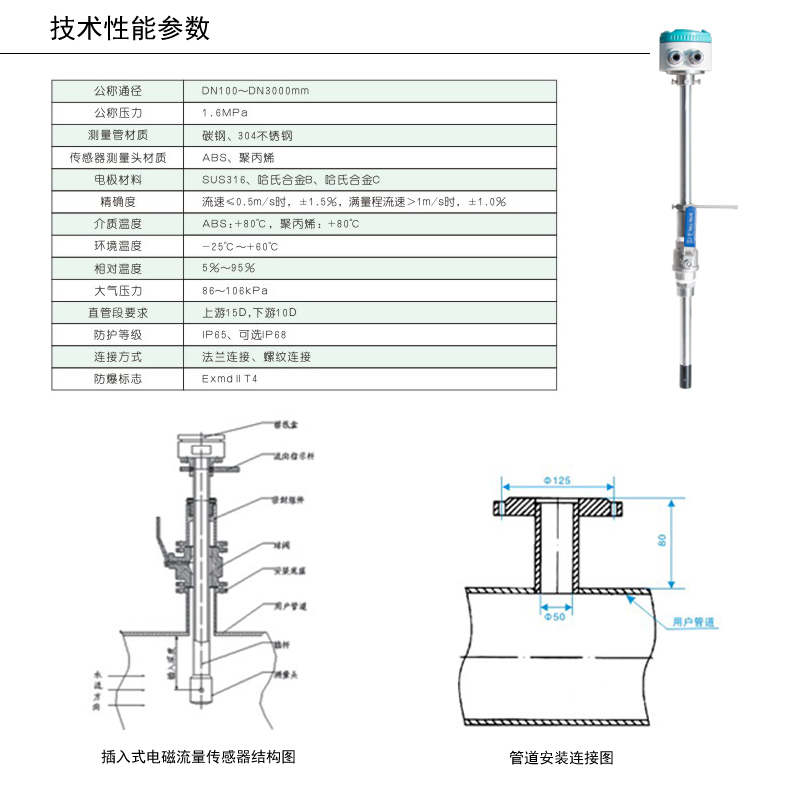 插入式电磁流量计