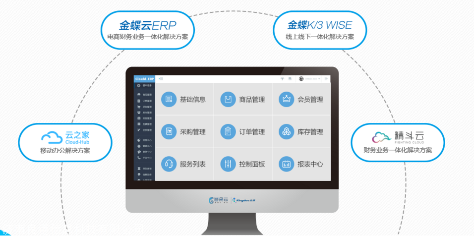 青岛金蝶管易电商---e店管家 c-erp