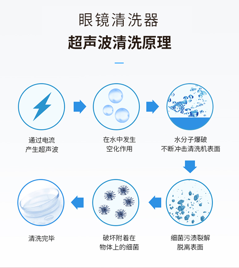 隐形眼镜美瞳清洗器家用超声波清洗机