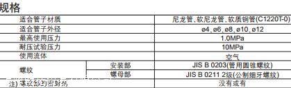 SMC卡套式管接头效果图DL08-02S