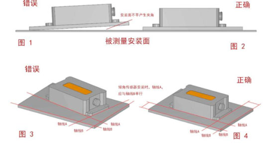 供应无线倾角传感器