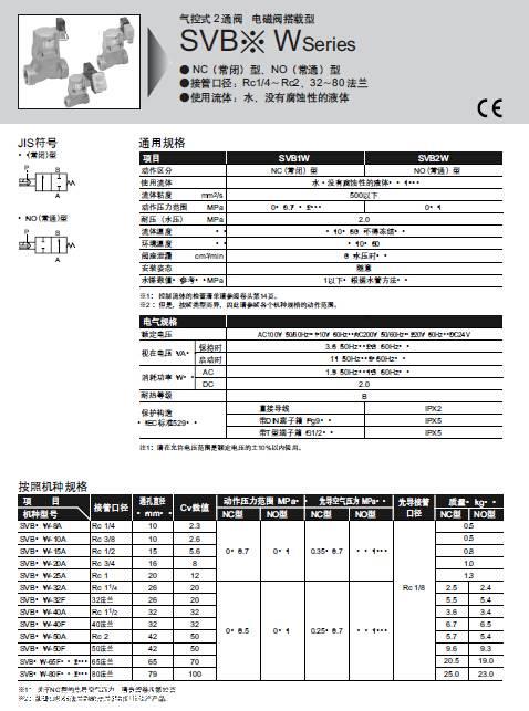 供应CKD大型蒸汽用的气动式阀