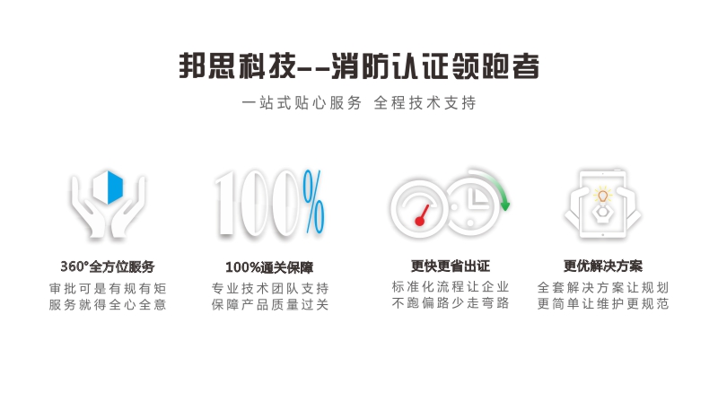 独立式感烟火灾探测报警器3C认证