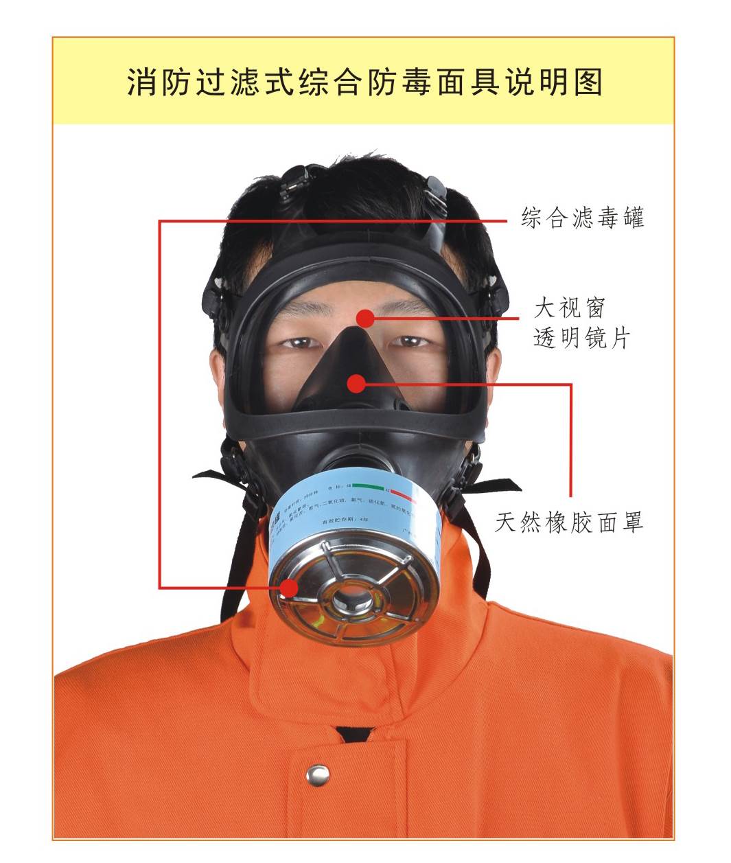 友安消防xfzh30综合防烟防毒面具-搜了网