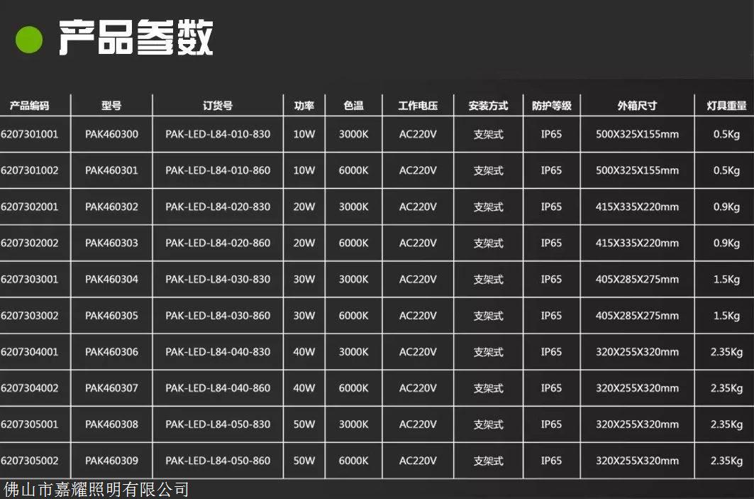 三雄LED泛光燈PAK星際系列10W20W30W40W50W