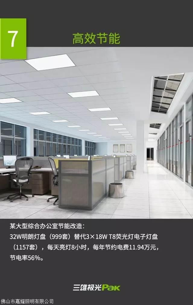 三雄明朗LED面板燈平板燈32W64W/600*600鋁扣式嵌入式安裝