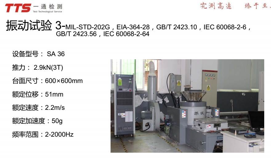 亚麻逊运输包装测试AMAZON-SIOC-TYPE A测