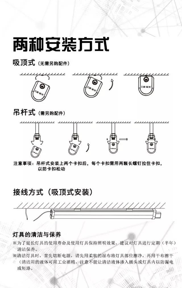 三雄雷達感應LED三防支架燈16W30W防塵防水防爆