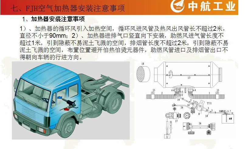 风暖加热器厂家 宏业永盛空气加热器价格