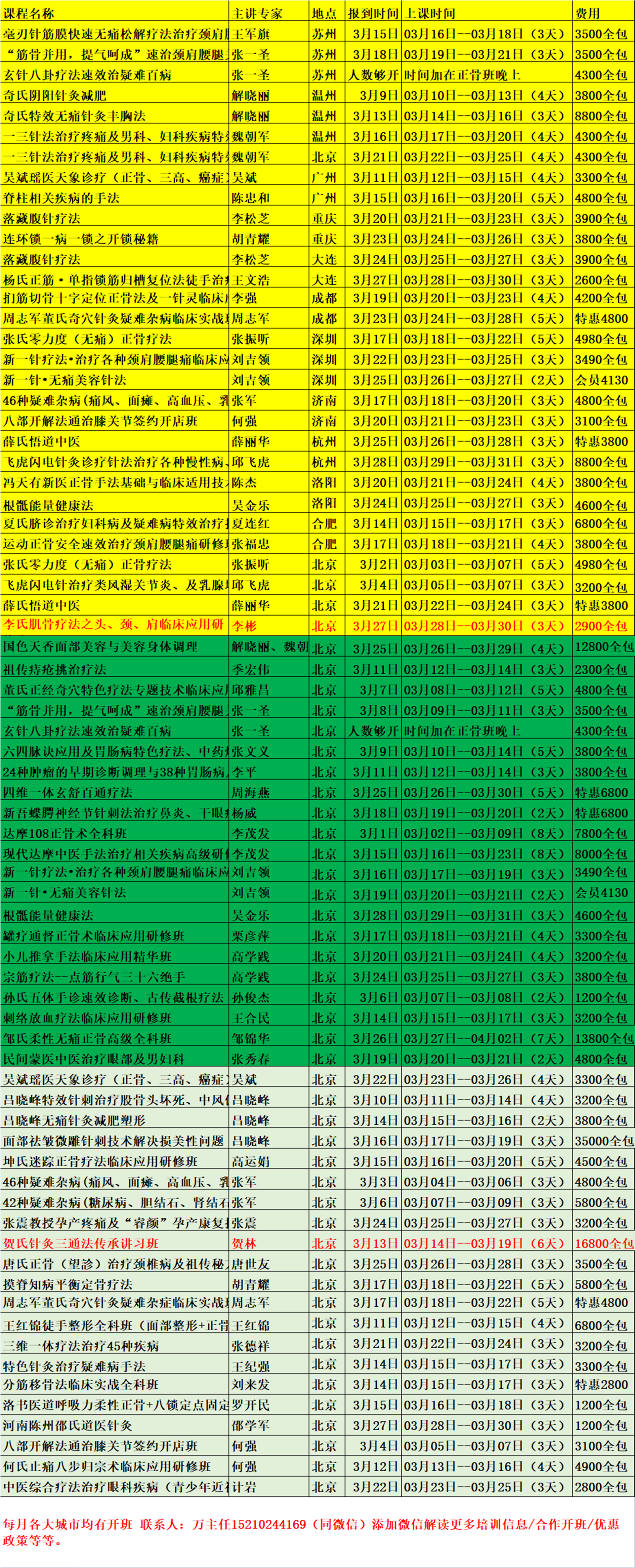 周嘉荣宗筋疗法视频大全,周嘉荣