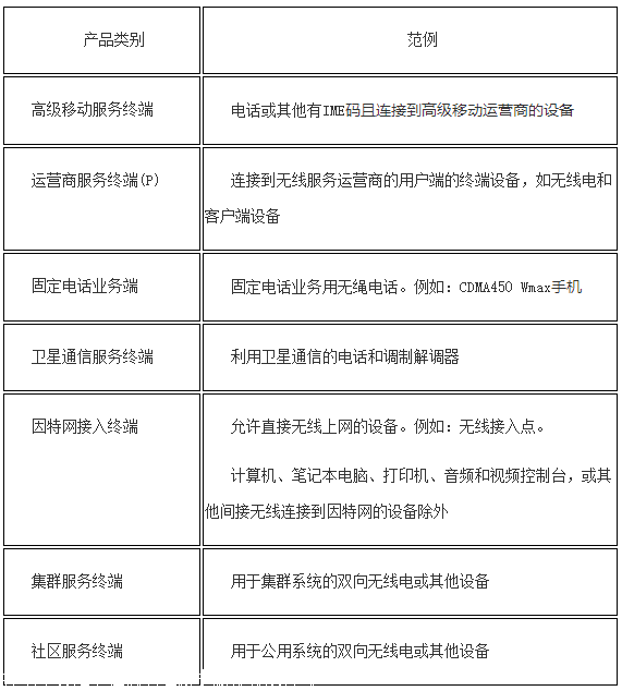 牙买加面积与人口_牙买加地图(3)