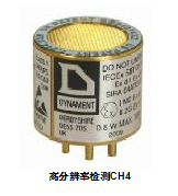 英国DYNAMENT 非色散红外二氧化碳